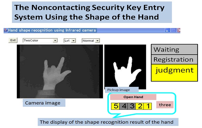 The Noncontacting Security Key Entry System Using the Shape of the Hand